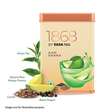 Aam Panna