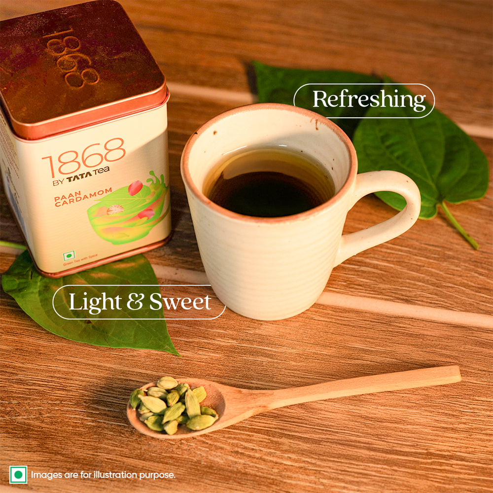 
                  
                    Loose Leaf
                  
                