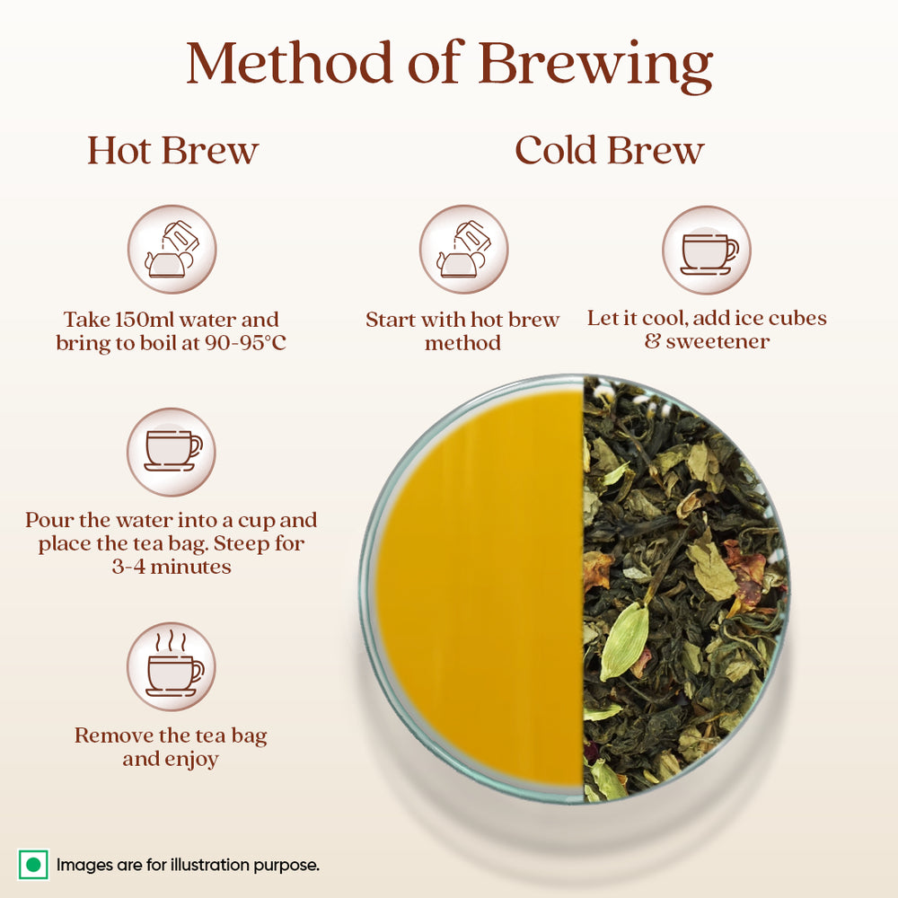 Tea Bags